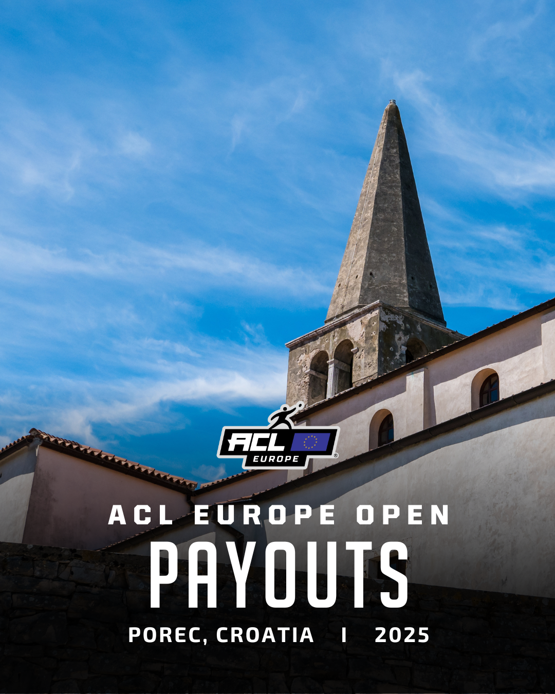 ACL Europe Open 2025 - Payouts